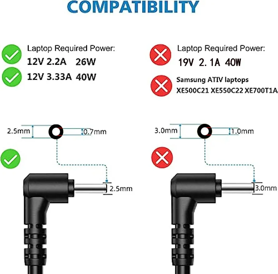 12V 3.33A แล็ปท็อป AC Adapter  - Laptop Accessories Shop บทวิจารณ์และราคา