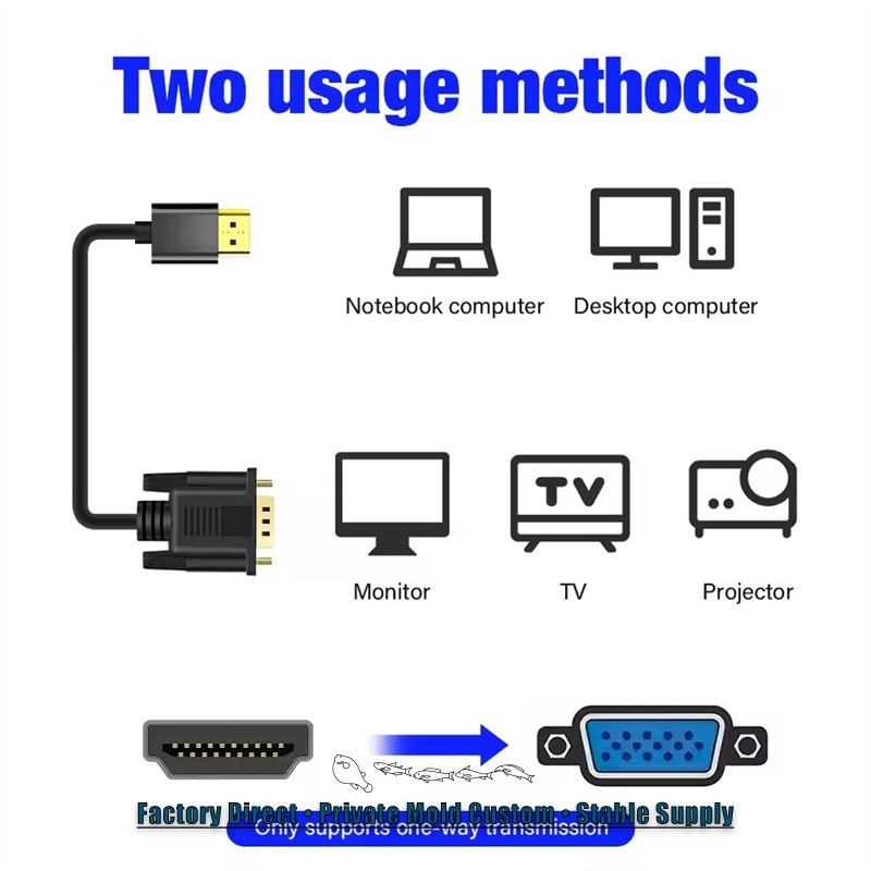 อะแดปเตอร์แปลงสัญญาณ HDMI เป็น - Hdmi Vga Adapter บทวิจารณ์และราคา