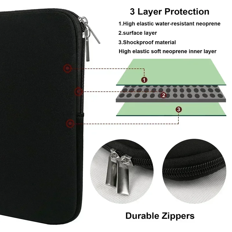 กระเป๋าแล็ปท็อปคุณภาพสูงแบบนิ่ - Laptop Accessories Bag บทวิจารณ์และราคา