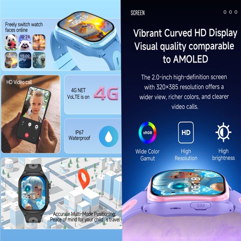 สมาร์ทวอทช์เด็ก 4G หน้าจอ HD 2 - Wrist Rest Gel บทวิจารณ์และราคา