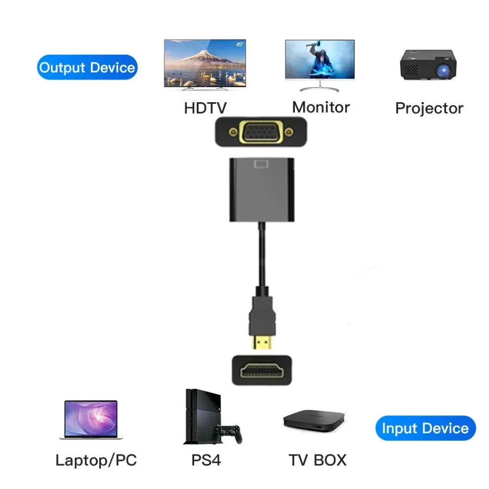HDMI เข้ากันได้กับสายแปลง VGA  - Hdmi Vga Adapter บทวิจารณ์และราคา