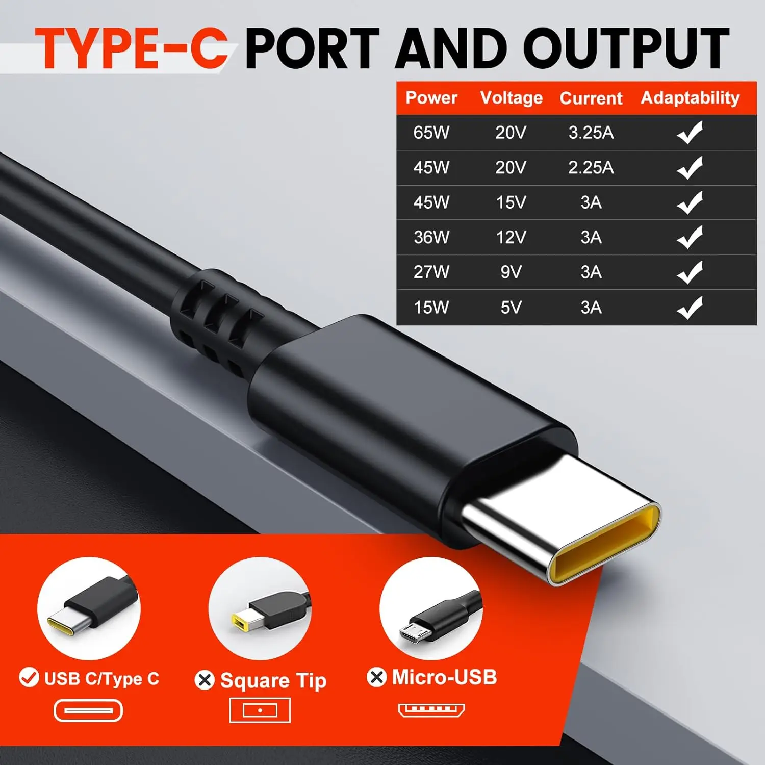 อะแดปเตอร์ชาร์จแล็ปท็อป65W 20V - Laptop Accessories Shop บทวิจารณ์และราคา