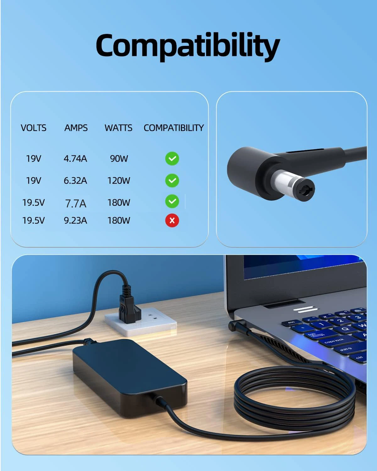 Charger adaptor แล็ปท็อป AC 19 - Laptop Accessories Shop บทวิจารณ์และราคา