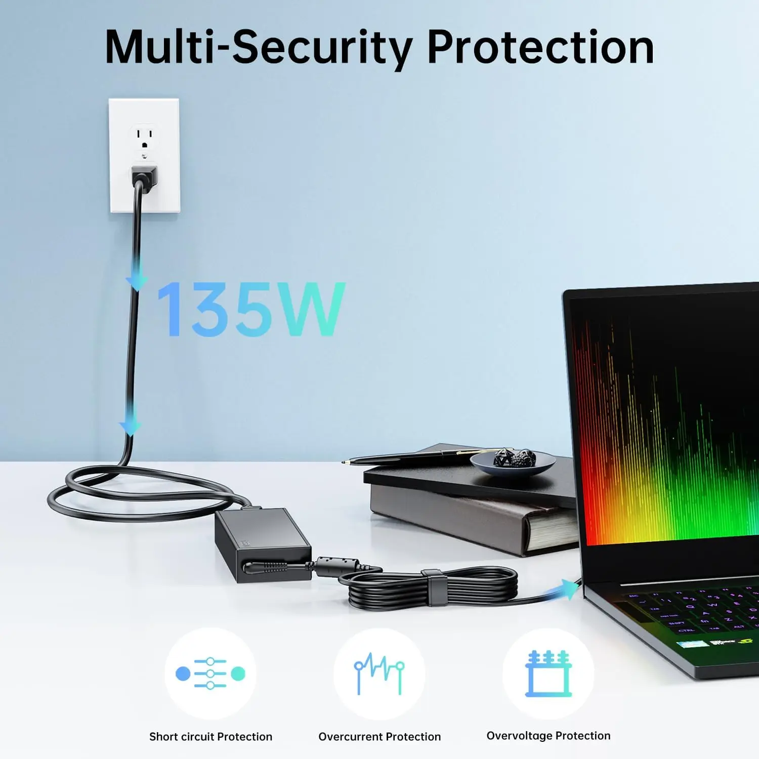 20V 6.75A 135W ที่ชาร์จอะแดปเต - Laptop Accessories Shop บทวิจารณ์และราคา