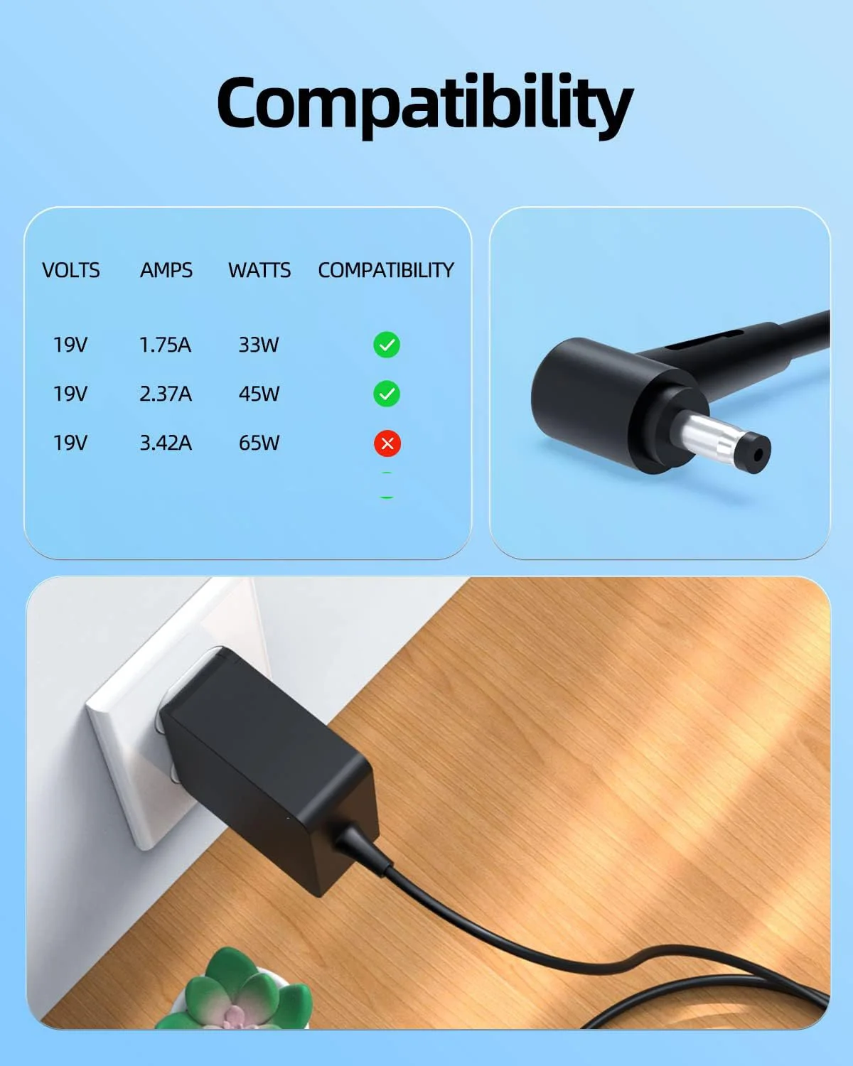 แล็ปท็อป19V 2.37A 45W Charger  - Laptop Accessories Shop บทวิจารณ์และราคา