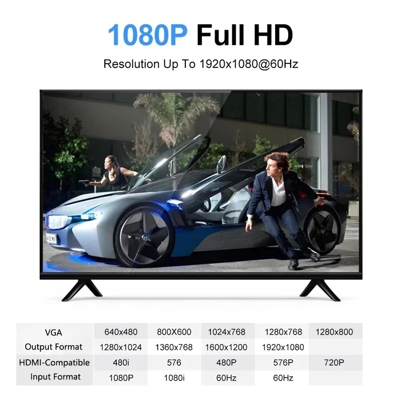 สายแปลง HDMI เป็น VGA ความละเอ - Hdmi Vga Adapter บทวิจารณ์และราคา