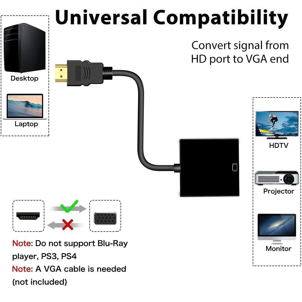 1080P HDMI เข้ากันได้กับอะแดปเ - Hdmi Vga Adapter บทวิจารณ์และราคา