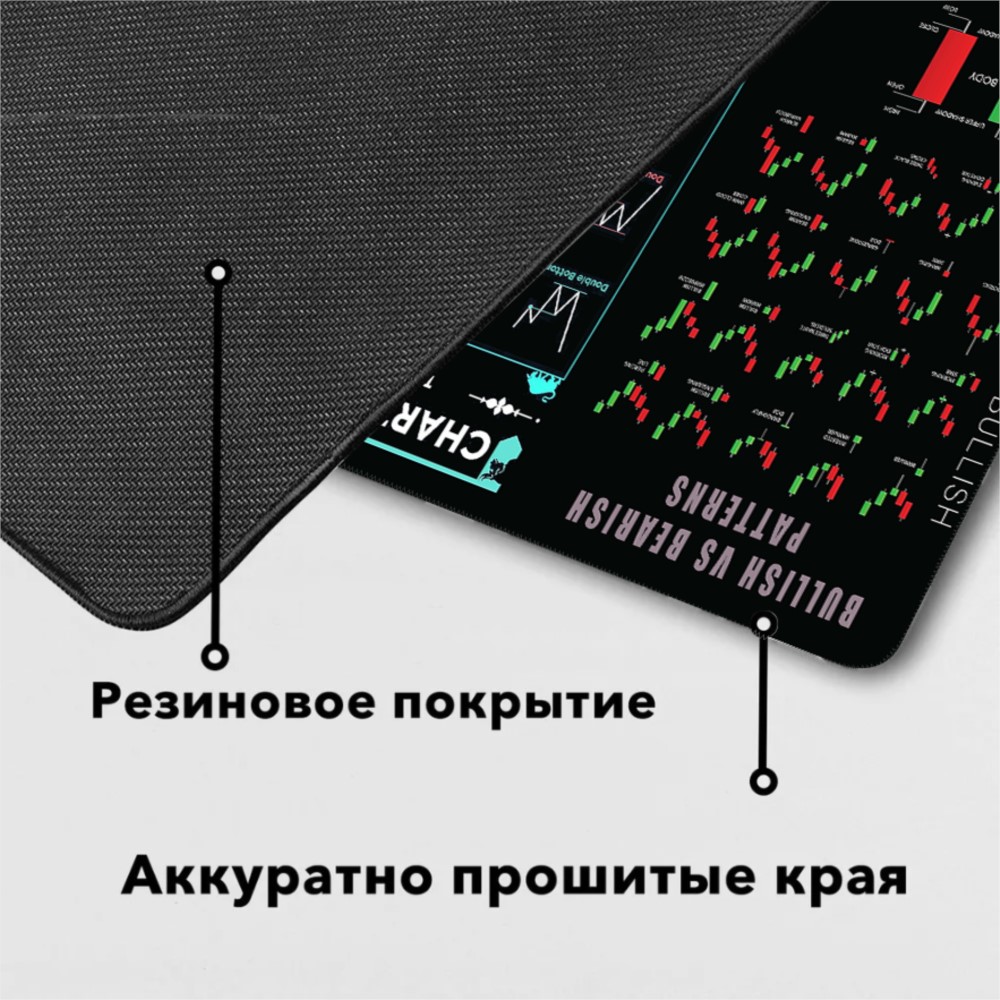 แผนภูมิตลาดหุ้นเมาส์ Gamer Mou - Laptop Accessories Market บทวิจารณ์และราคา