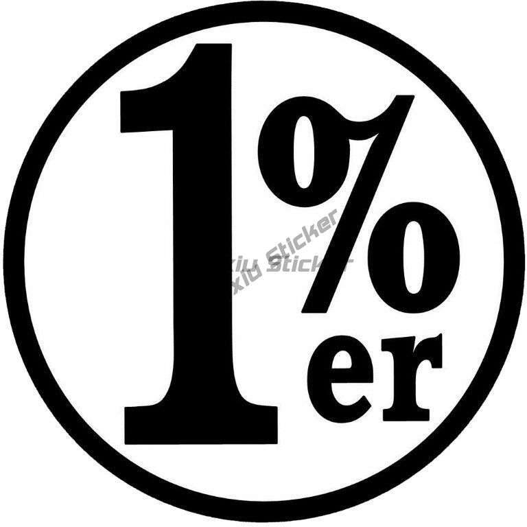 1% หมวกกันน็อคกันกระแทกทรงกลมเ - Laptop Accessories Name บทวิจารณ์และราคา